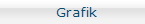 Grafik